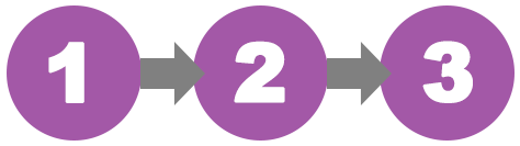 1-2-3 Graphic